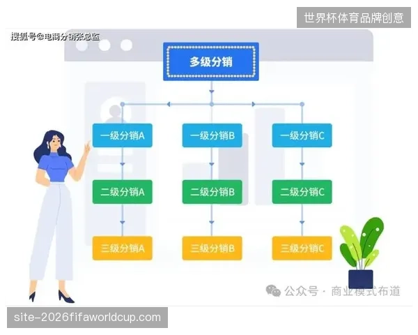 商业赛事运营公司为何放弃粗放式分销，转而收紧二级票务授权边界？